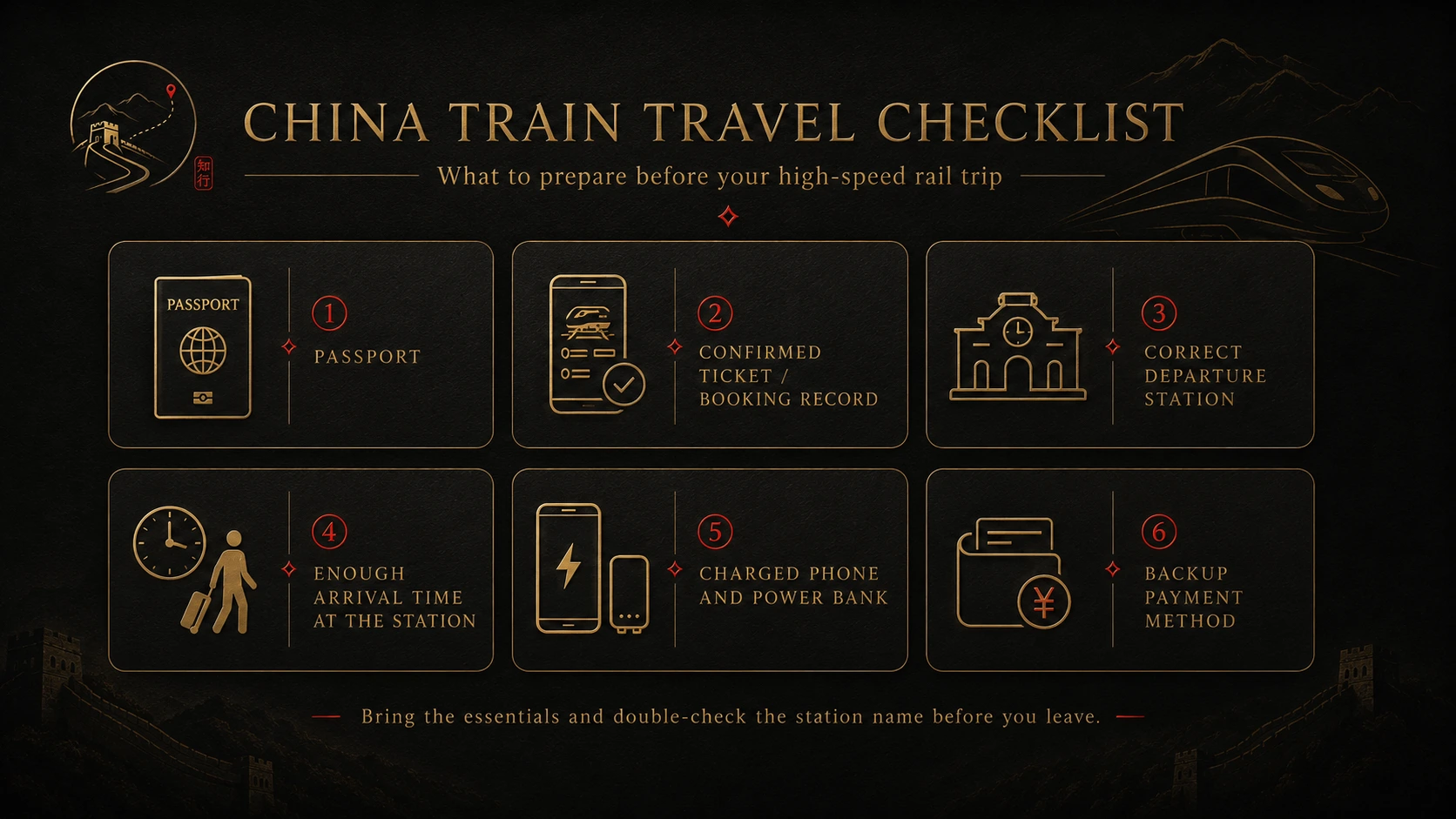 China high-speed rail travel checklist for foreign visitors