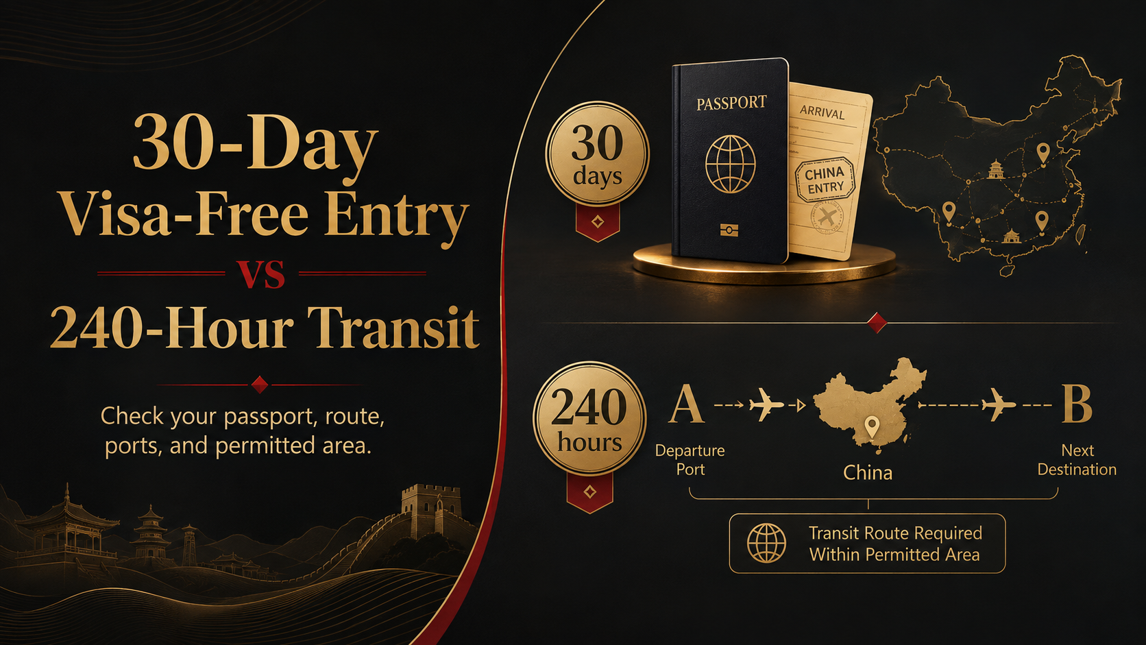 Black-and-gold comparison of China’s 30-day visa-free entry and 240-hour visa-free transit using a passport, route through China, and permitted-area symbols.
