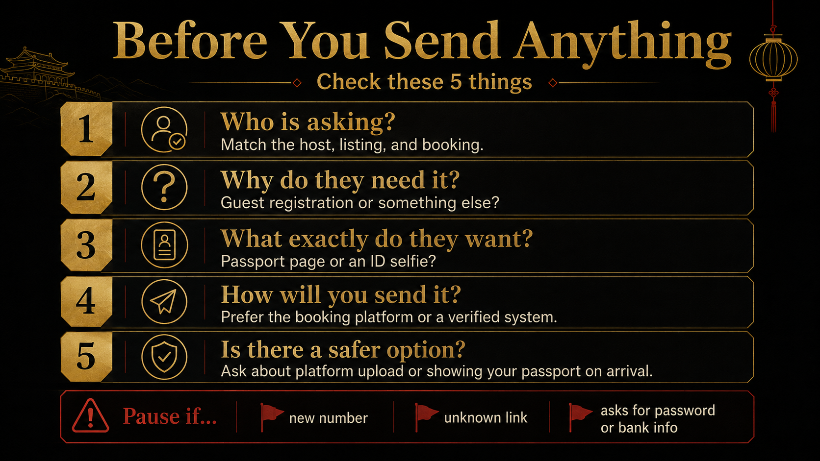Five checks before sending passport details to a China self-check-in host: verify the requester, purpose, exact data, submission channel, and safer alternatives.