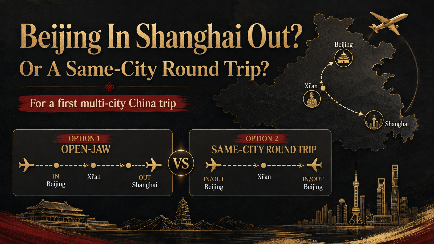Black-and-gold China route graphic comparing Beijing-in, Shanghai-out open-jaw flights with a same-city round trip through Beijing, Xi’an, and Shanghai.
